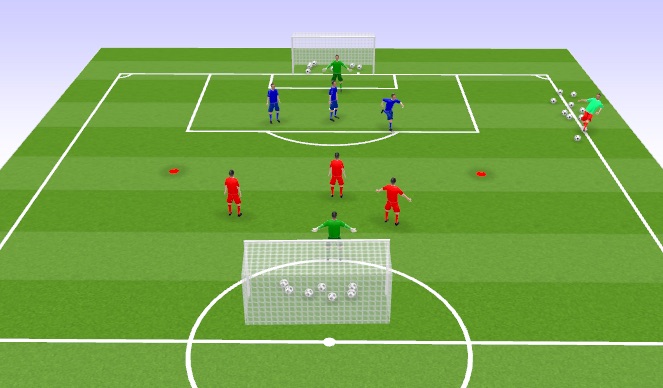 Football/Soccer Session Plan Drill (Colour): Screen 3