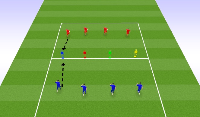 Football/Soccer Session Plan Drill (Colour): Screen 1