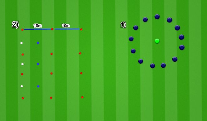 Football/Soccer Session Plan Drill (Colour): Screen 1