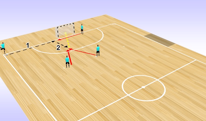 Futsal Session Plan Drill (Colour): Attacking Conner (1) - L Flick/Ronaldo Chop