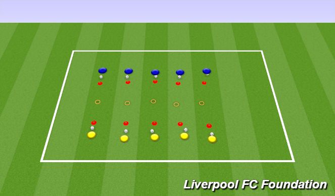 Football/Soccer Session Plan Drill (Colour): Screen 1