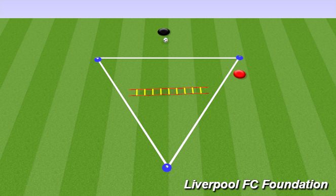 Football/Soccer Session Plan Drill (Colour): Screen 3