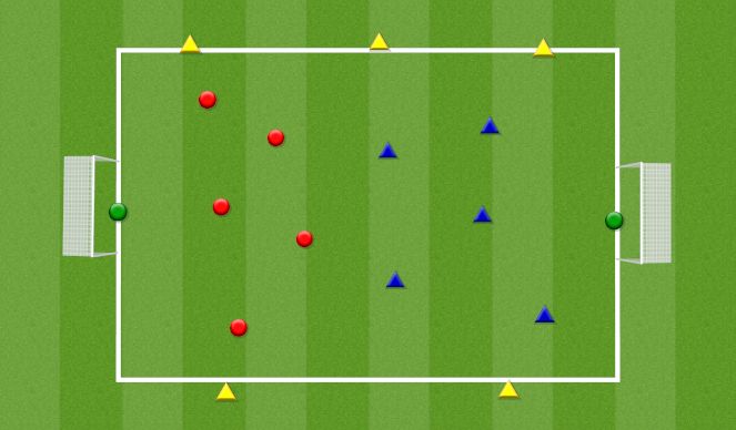 Football/Soccer Session Plan Drill (Colour): Transition Game