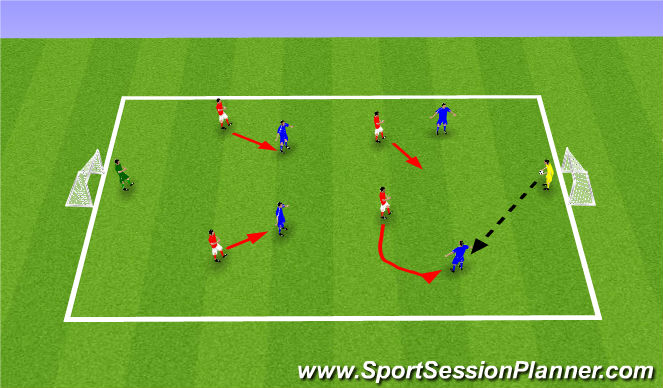 Football/Soccer Session Plan Drill (Colour): Game Related Practice