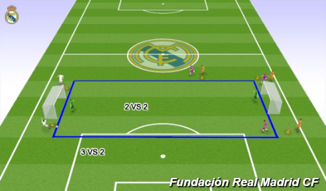 Football/Soccer Session Plan Drill (Colour): 4ª TASK TRANSITIONS IN SUPERIORITY - TALING DECISIONS