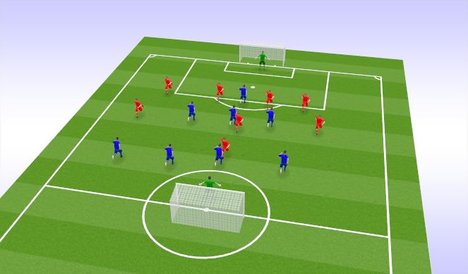 Football/Soccer Session Plan Drill (Colour): conditioned game