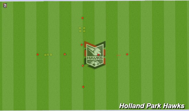 Football/Soccer Session Plan Drill (Colour): SAQ