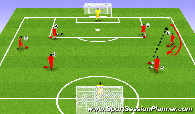 Football/Soccer Session Plan Drill (Colour): Screen 1