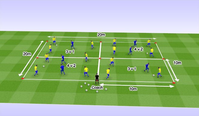 Football/Soccer Session Plan Drill (Colour): 1. Arrival Rondo