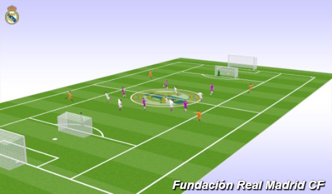 Football/Soccer Session Plan Drill (Colour): 5ª TASK MODIFIED GAME - PLAYING BONTH WINGS - OPEN SPACES