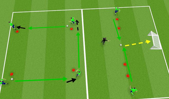 Football/Soccer Session Plan Drill (Colour): Warm-up