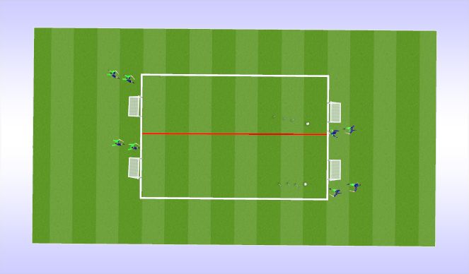Football/Soccer Session Plan Drill (Colour): Dribling Y Definicion