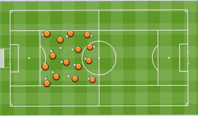 Football/Soccer Session Plan Drill (Colour): Warm up - Technique