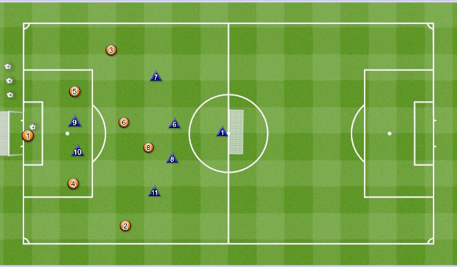 Football/Soccer Session Plan Drill (Colour): SSG - 7v7