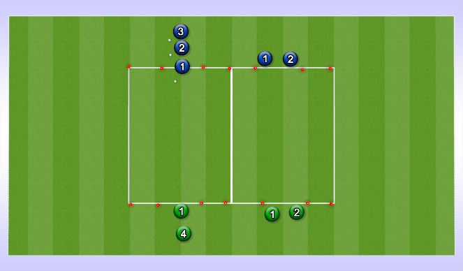 Football/Soccer Session Plan Drill (Colour): 1v1 or 2v2