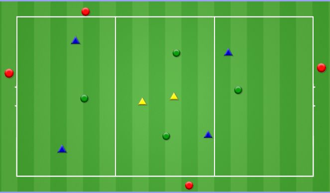 Football/Soccer Session Plan Drill (Colour): 4v4+4