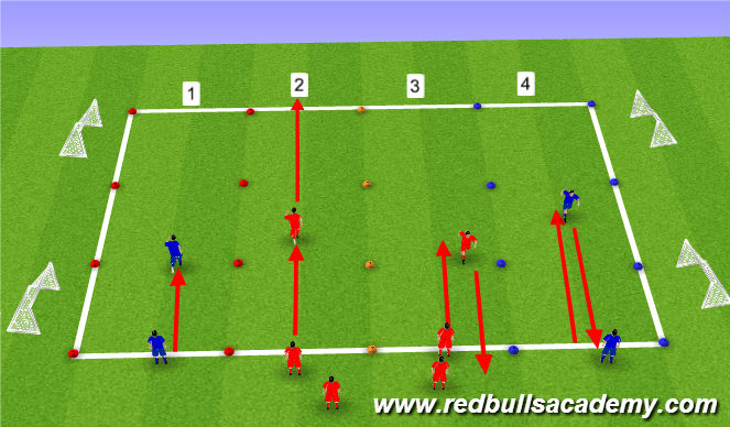 Football/Soccer Session Plan Drill (Colour): Warm Up
