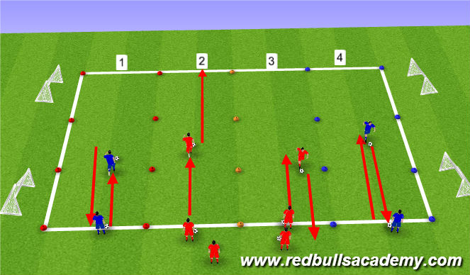 Football/Soccer Session Plan Drill (Colour): Activity 1- no pressure