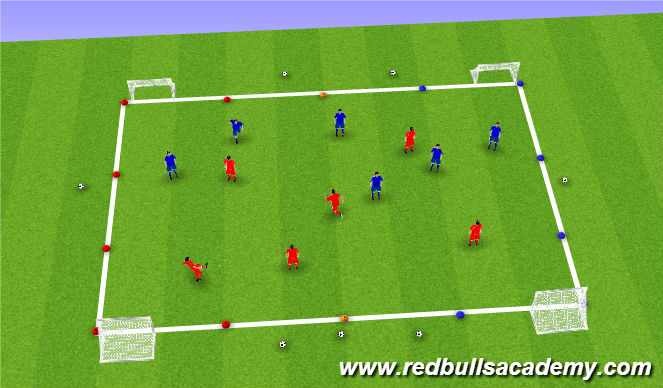 Football/Soccer Session Plan Drill (Colour): Conditioned game