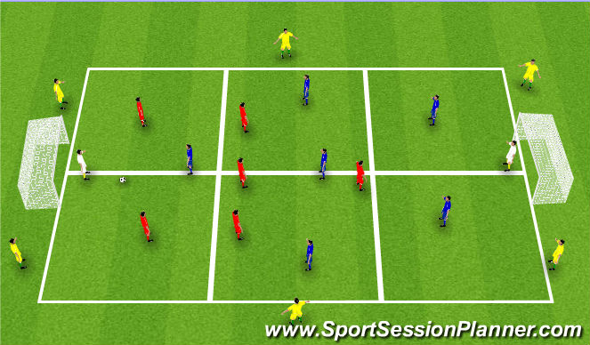 Football/Soccer Session Plan Drill (Colour): FITNESS BASED SSG
