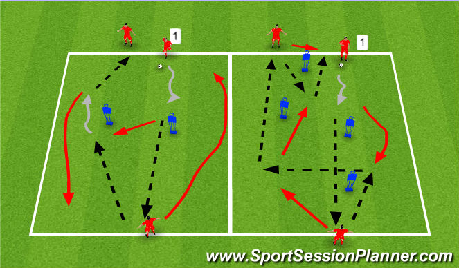 Football/Soccer Session Plan Drill (Colour): MOVEMENT PATTERNS