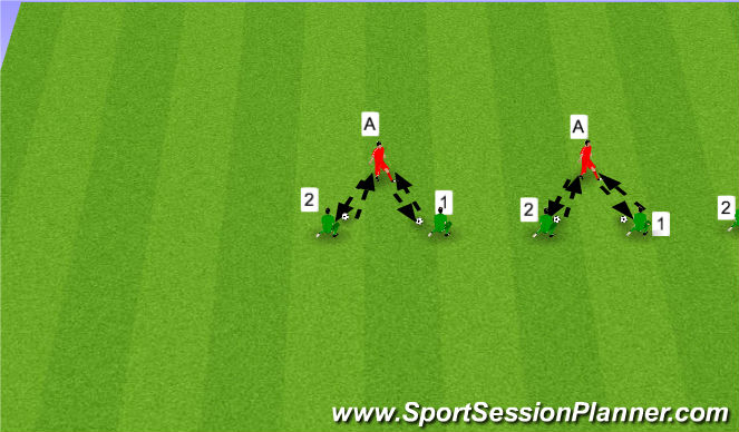 Football/Soccer Session Plan Drill (Colour): Technical Warmup