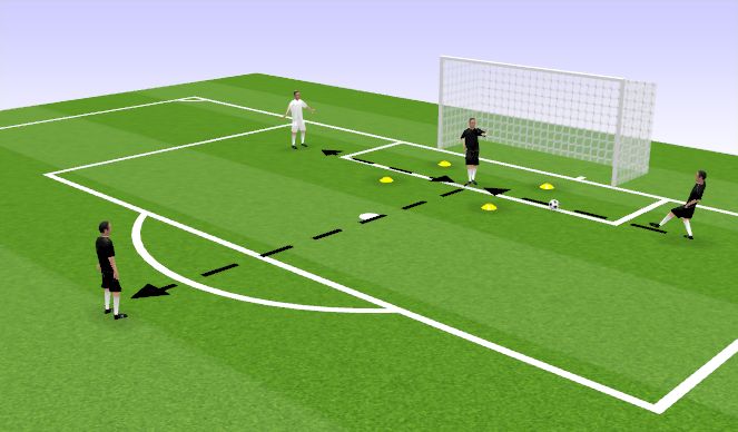 Football/Soccer Session Plan Drill (Colour): Screen 1