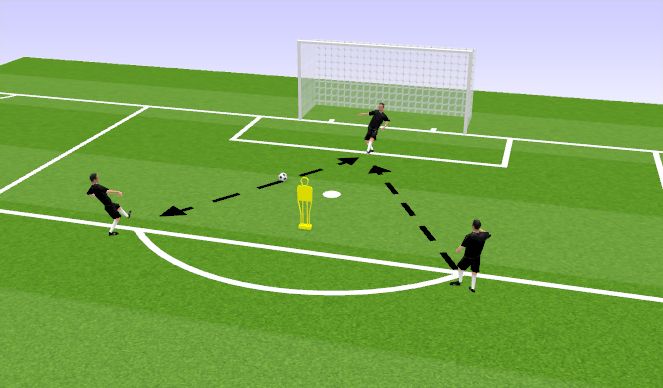 Football/Soccer Session Plan Drill (Colour): Screen 3