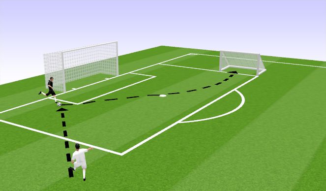 Football/Soccer Session Plan Drill (Colour): Screen 5