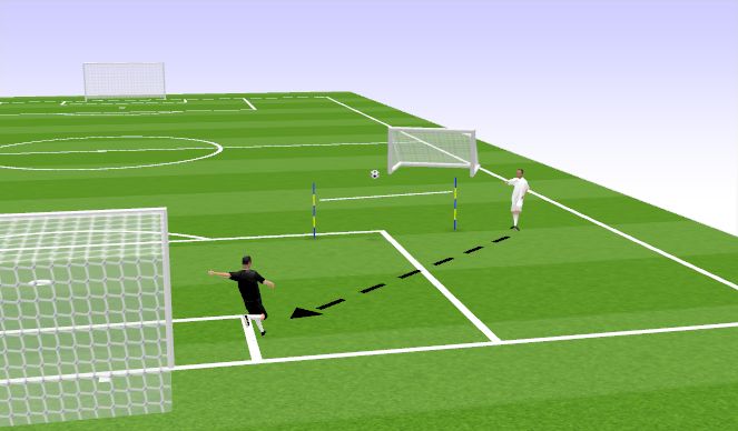 Football/Soccer Session Plan Drill (Colour): Screen 6