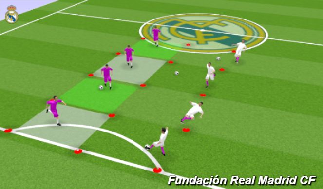 Football/Soccer Session Plan Drill (Colour): TASK 1 : HOW COVER THE BALL
