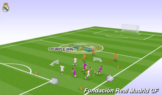 Football/Soccer Session Plan Drill (Colour): TASK 2: EASY PASS/ SWICTH THE GAME  AFTER RECOVER