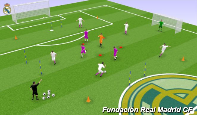 Football/Soccer Session Plan Drill (Colour): TASK 4: DEFEND MY BACK