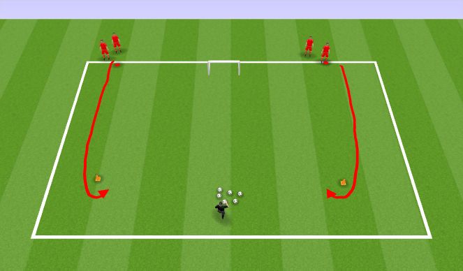 Football/Soccer Session Plan Drill (Colour): 1v1 
