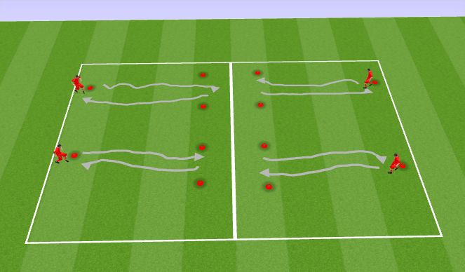 Football/Soccer Session Plan Drill (Colour): Dribbling