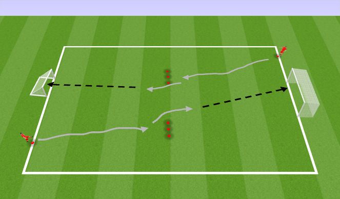 Football/Soccer Session Plan Drill (Colour): Finishing 