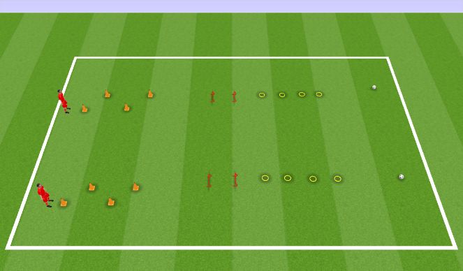 Football/Soccer Session Plan Drill (Colour): Physical Literacy 