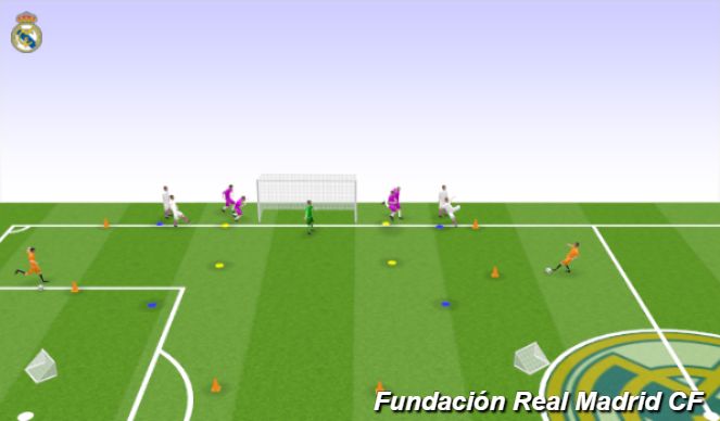 Football/Soccer Session Plan Drill (Colour): TASK 5: DEFEND MY BOX