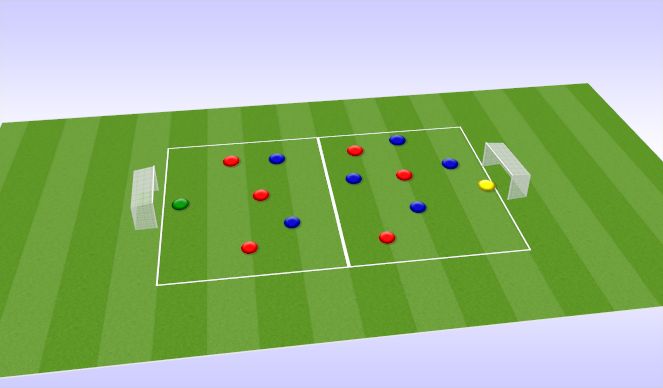 Football/Soccer Session Plan Drill (Colour): Play - 7v7 or 9v9