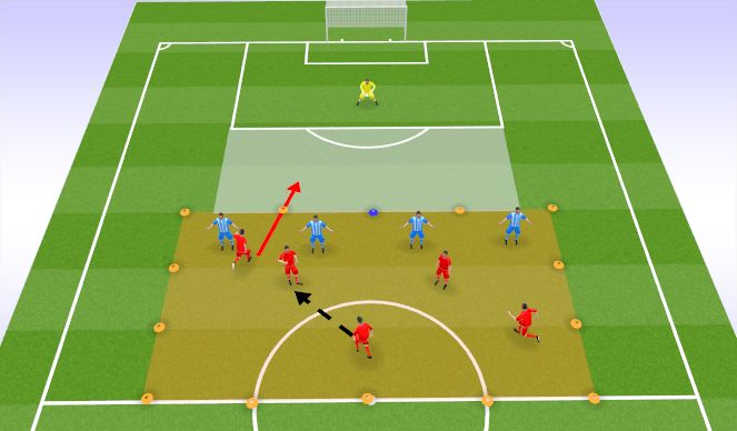 Football/Soccer Session Plan Drill (Colour): Defending the Space