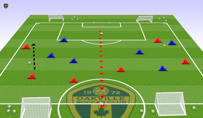 Football/Soccer Session Plan Drill (Colour): Arrival Activity