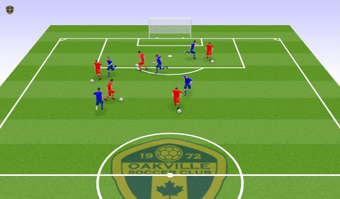 Football/Soccer Session Plan Drill (Colour): Ball Mastery/ Warm up