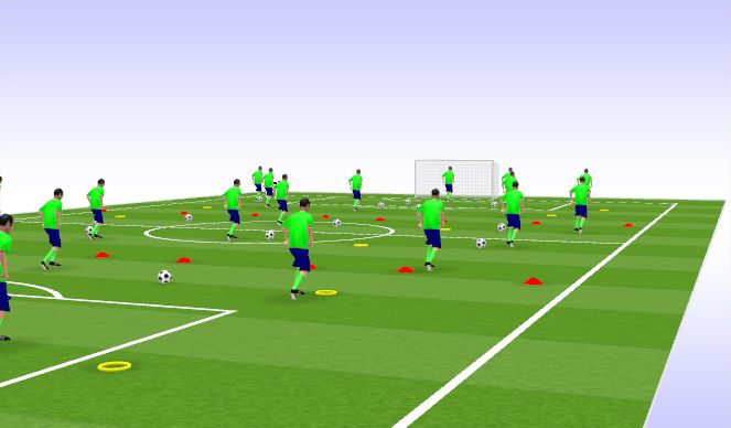 Football/Soccer Session Plan Drill (Colour): S3a- Dynamic warm up