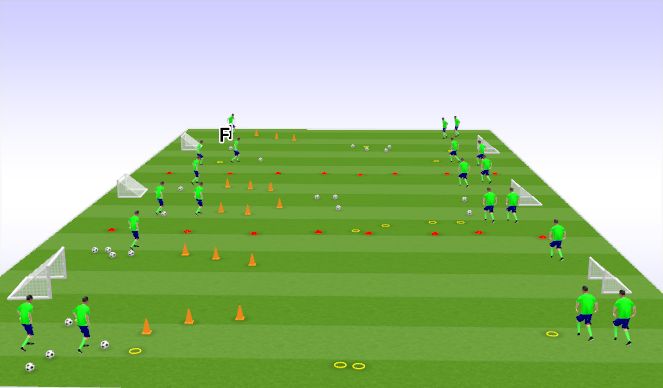 Football/Soccer Session Plan Drill (Colour): Animation 3