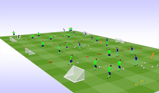 Football/Soccer Session Plan Drill (Colour): Scrimmage with 1v1 scenarios