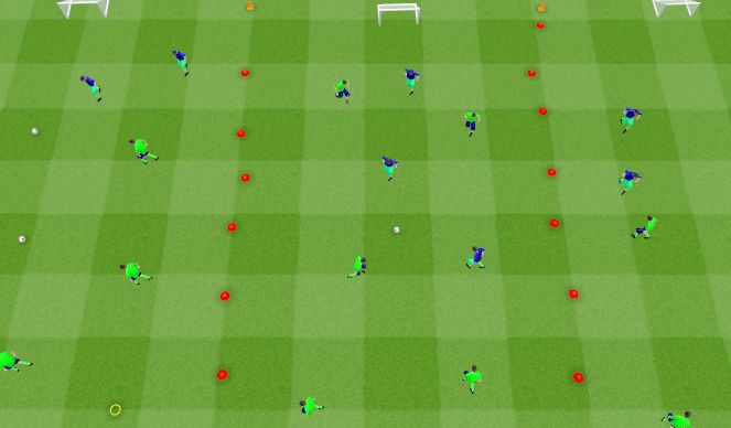Football/Soccer Session Plan Drill (Colour): Open Scrimmage game