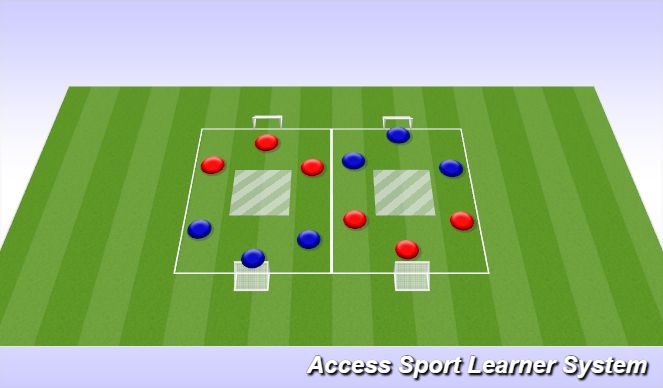 Football/Soccer Session Plan Drill (Colour): Arrival Activity