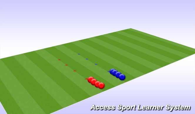 Football/Soccer Session Plan Drill (Colour): Activity 1