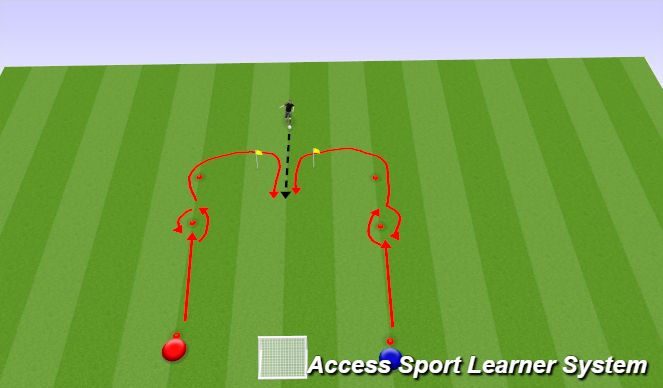 Football/Soccer Session Plan Drill (Colour): Activity 2