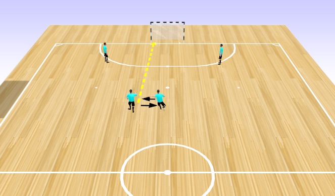Futsal Session Plan Drill (Colour): Free Kick